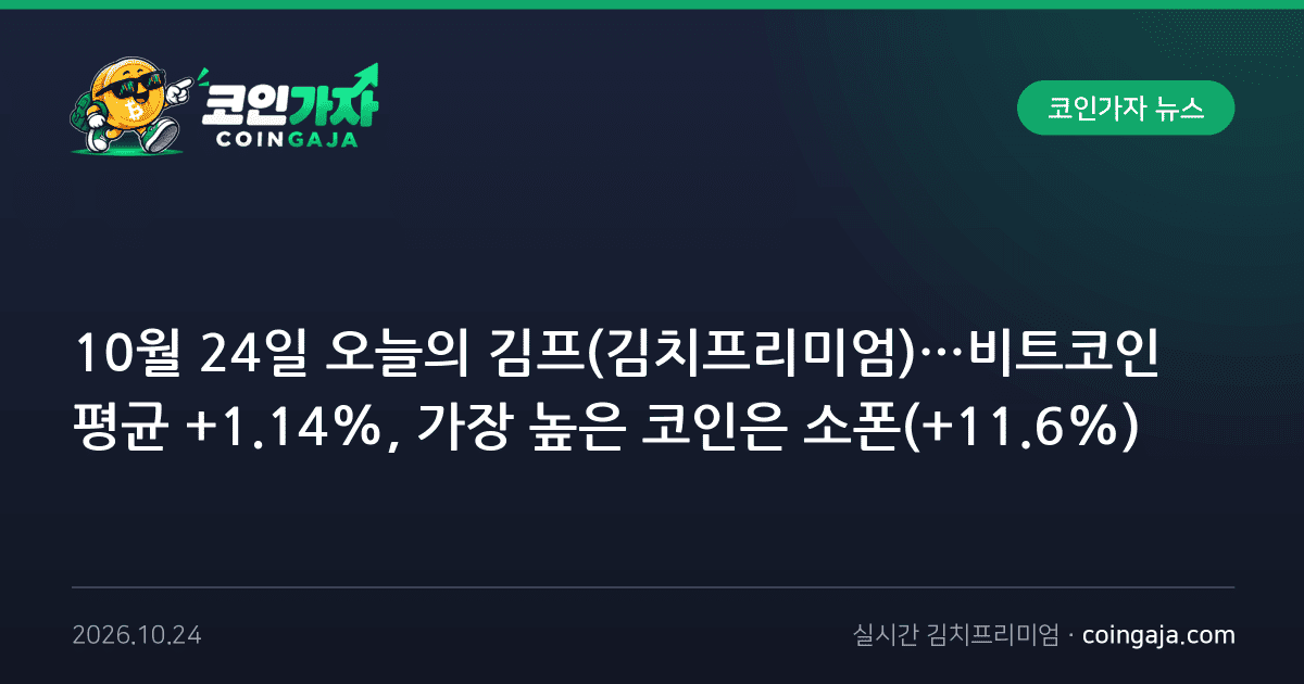 10월 24일 오늘의 김프(김치프리미엄)…비트코인 평균 +1.14%, 가장 높은 코인은 소폰(+11.6%)