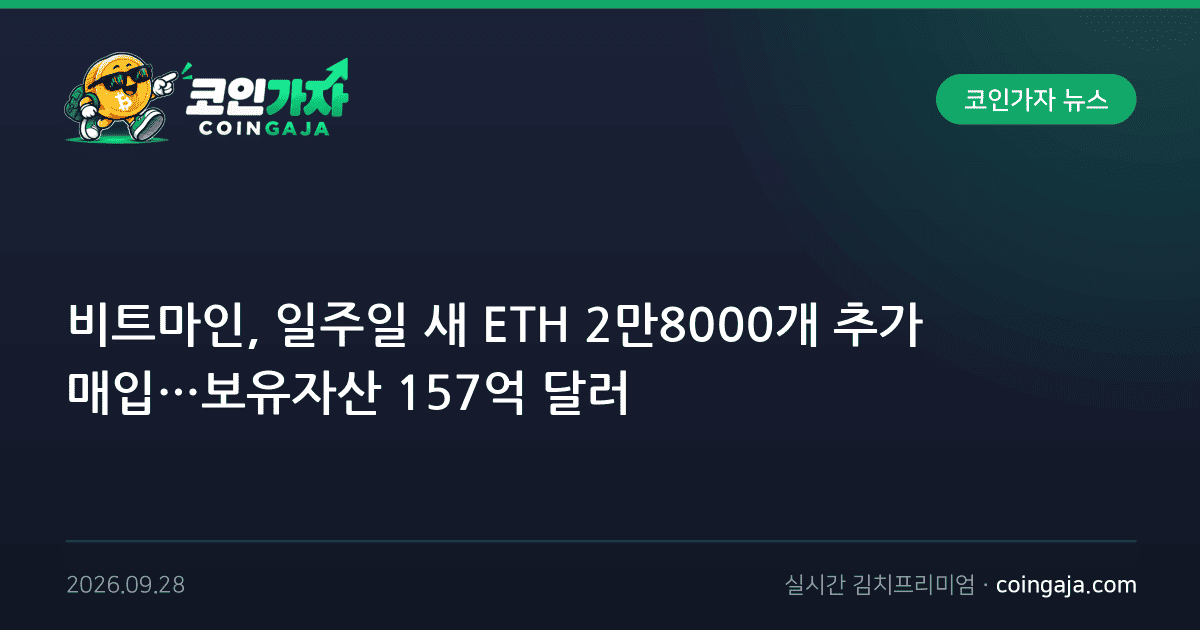 비트마인, 일주일 새 ETH 2만8000개 추가 매입…보유자산 157억 달러