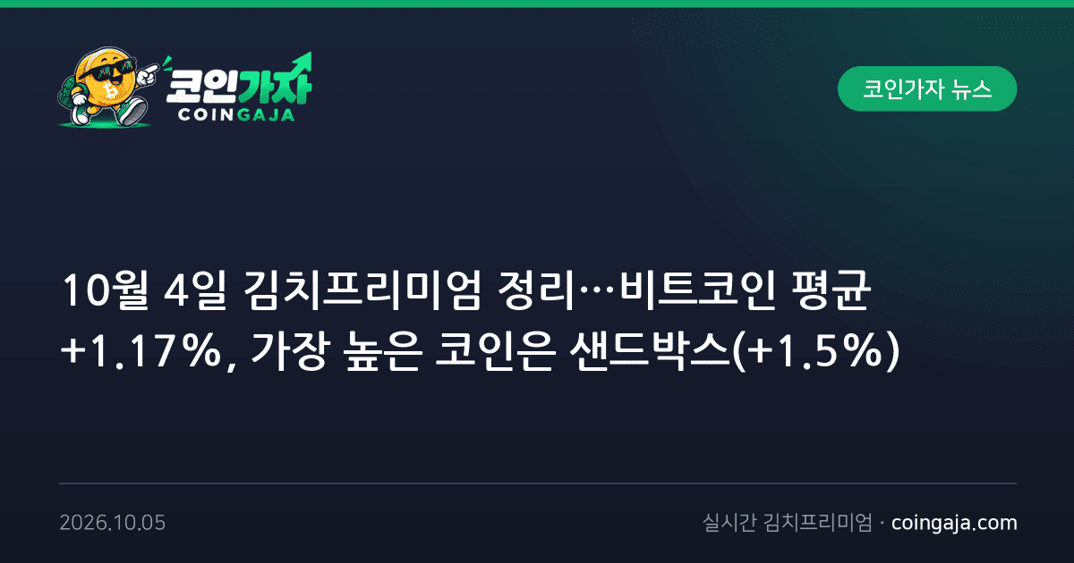 10월 4일 김치프리미엄 정리…비트코인 평균 +1.17%, 가장 높은 코인은 샌드박스(+1.5%)
