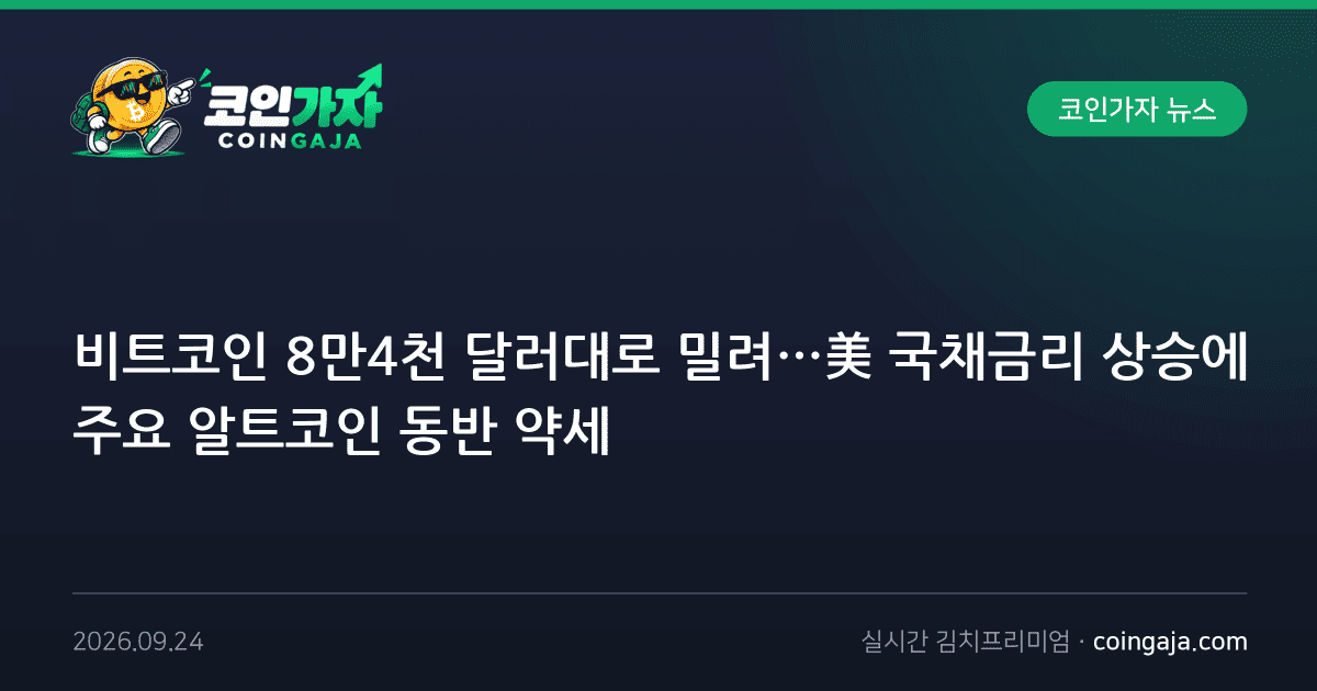 비트코인 8만4천 달러대로 밀려…美 국채금리 상승에 주요 알트코인 동반 약세