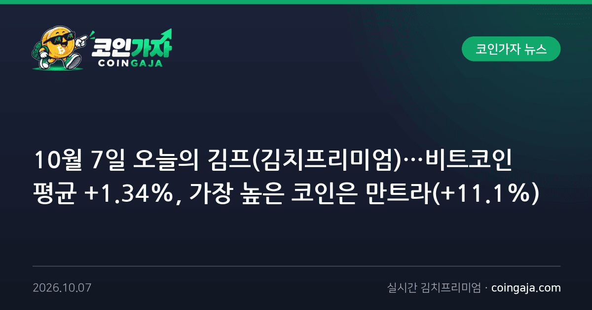 10월 7일 오늘의 김프(김치프리미엄)…비트코인 평균 +1.34%, 가장 높은 코인은 만트라(+11.1%)