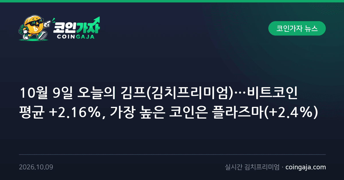 10월 9일 오늘의 김프(김치프리미엄)…비트코인 평균 +2.16%, 가장 높은 코인은 플라즈마(+2.4%)