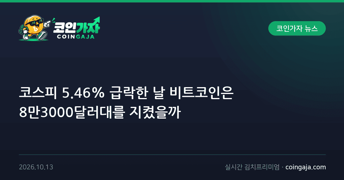 코스피 5.46% 급락한 날 비트코인은 8만3000달러대를 지켰을까