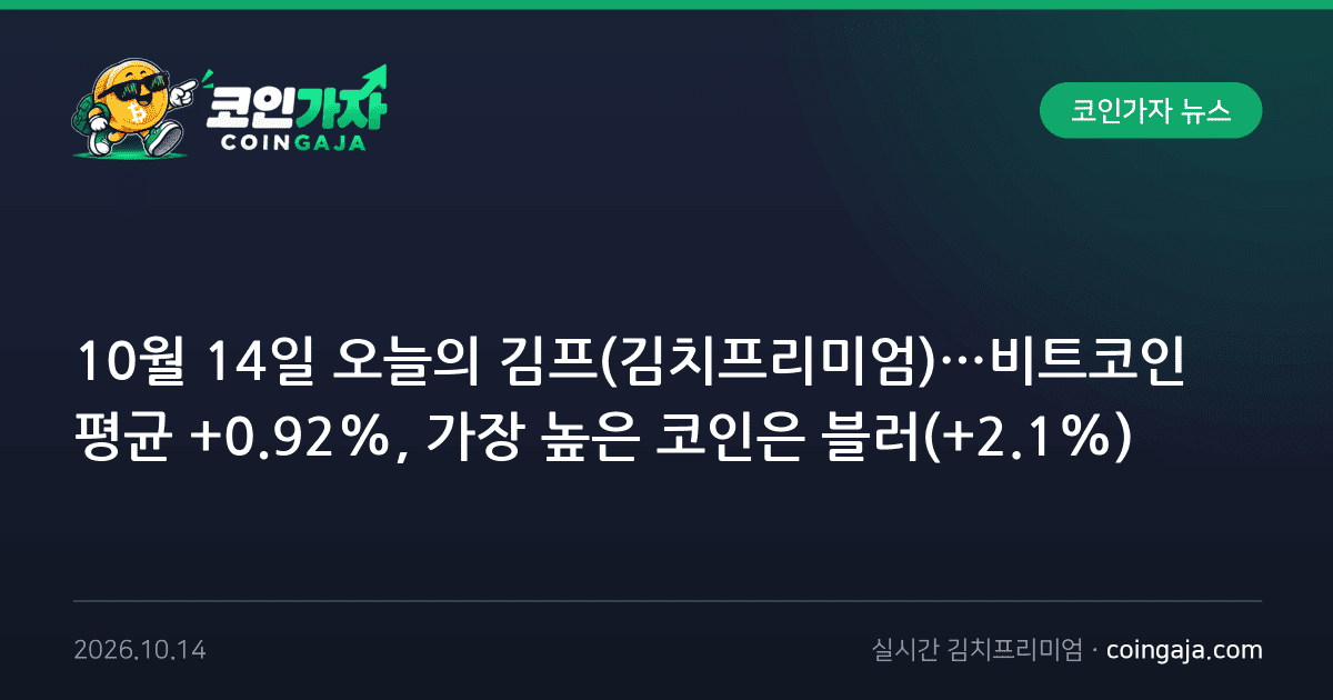 10월 14일 오늘의 김프(김치프리미엄)…비트코인 평균 +0.92%, 가장 높은 코인은 블러(+2.1%)