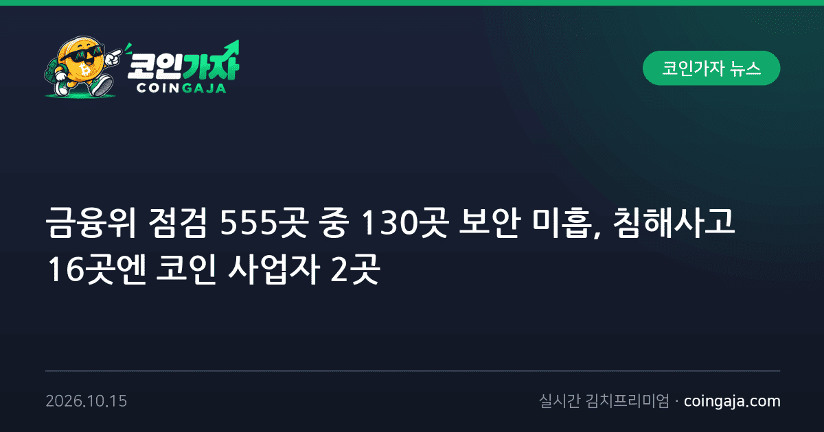 금융위 점검 555곳 중 130곳 보안 미흡, 침해사고 16곳엔 코인 사업자 2곳
