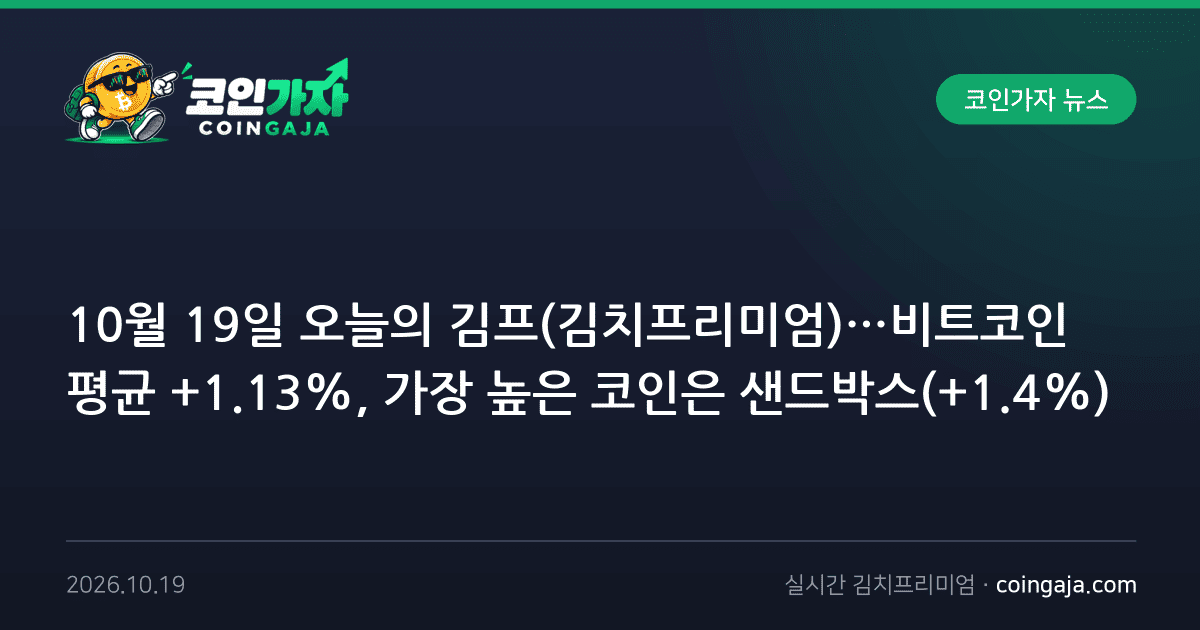 10월 19일 오늘의 김프(김치프리미엄)…비트코인 평균 +1.13%, 가장 높은 코인은 샌드박스(+1.4%)