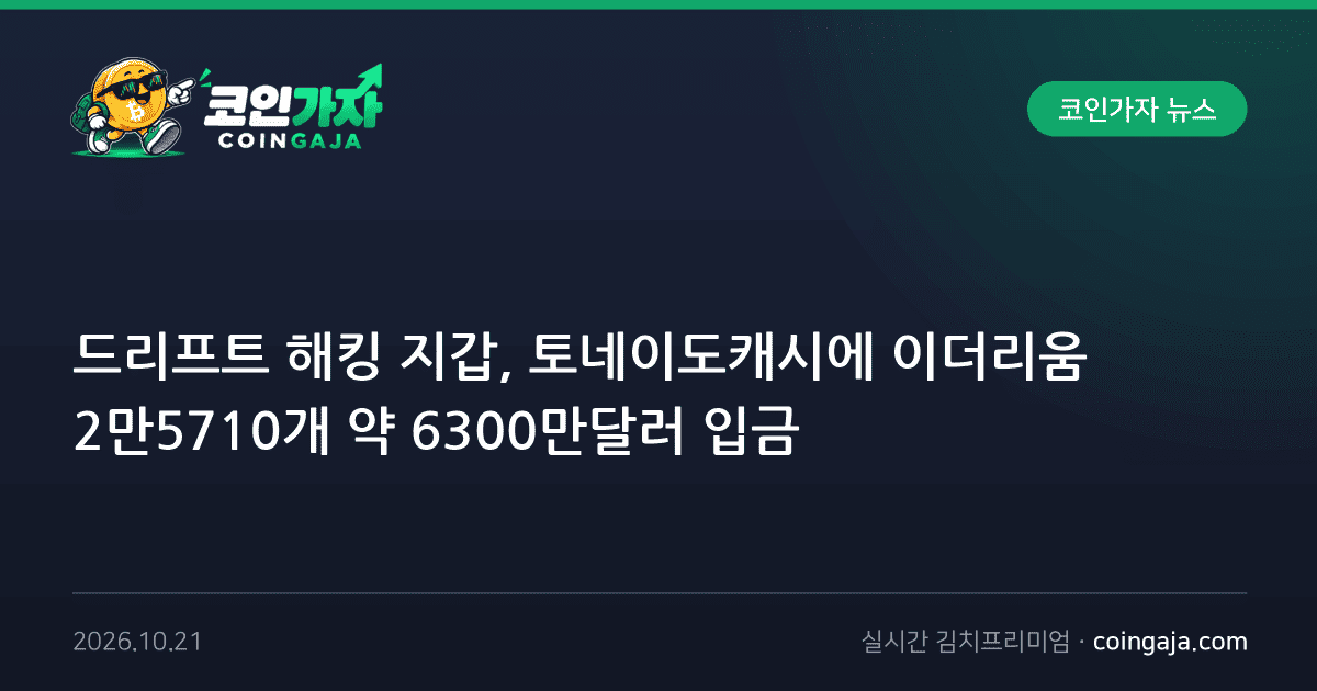 드리프트 해킹 지갑, 토네이도캐시에 이더리움 2만5710개 약 6300만달러 입금