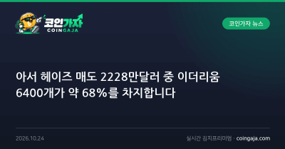 아서 헤이즈 매도 2228만달러 중 이더리움 6400개가 약 68%를 차지합니다