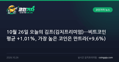 10월 26일 오늘의 김프(김치프리미엄)…비트코인 평균 +1.01%, 가장 높은 코인은 만트라(+9.6%)