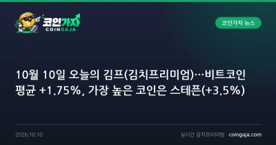 10월 10일 오늘의 김프(김치프리미엄)…비트코인 평균 +1.75%, 가장 높은 코인은 스테픈(+3.5%)