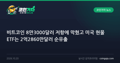 비트코인 8만3000달러 저항에 막혔고 미국 현물 ETF는 2억2860만달러 순유출